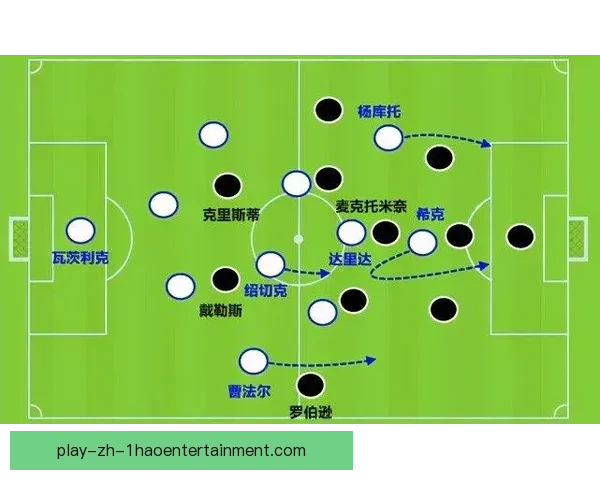 杰克逊在前场扮演支点角色的重要性及其对球队进攻的推动作用 杰克逊在前场扮演支点角色的重要性及其对球队进攻的推动作用