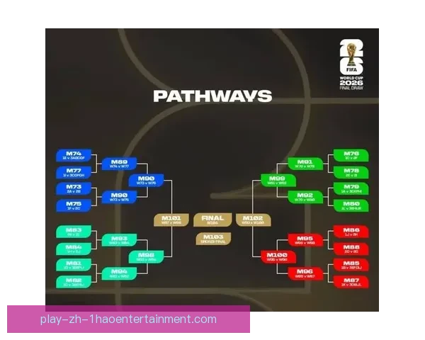 从洲际对比看世界杯赛程安排差异引发的公平性热议与竞技平衡讨论 从洲际对比看世界杯赛程安排差异引发的公平性热议与竞技平衡讨论
