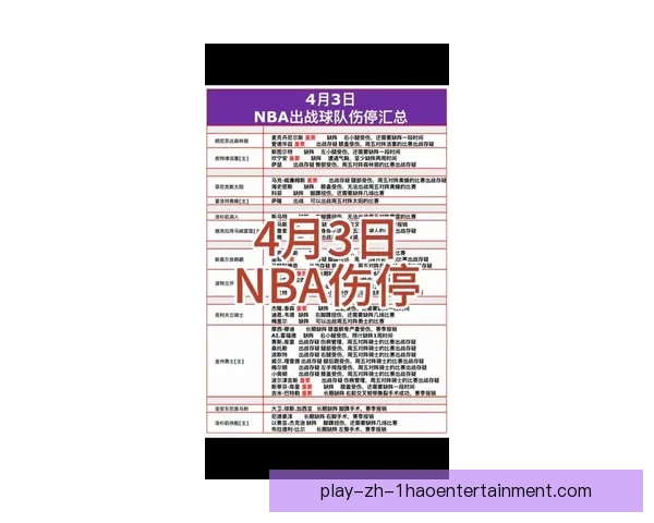 最新国家队核心球员伤停情况汇总对备战走势影响前瞻分析全面解读